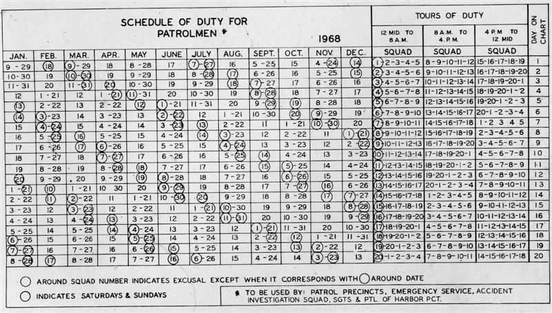 Nypd Detective Salary Chart